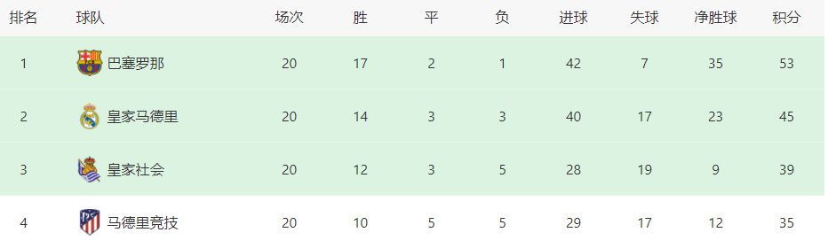 天堂成人