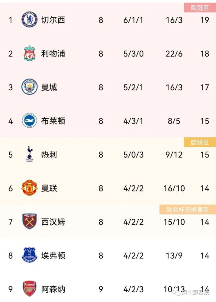国产精品福利在线观看免费不卡